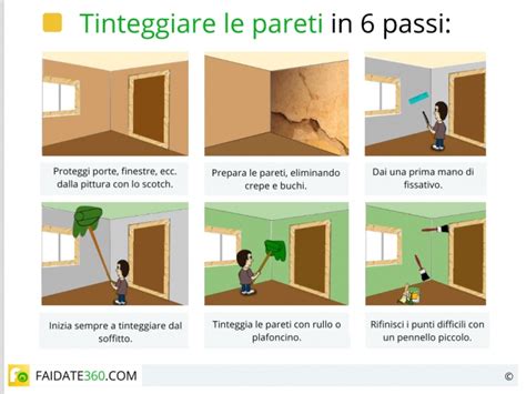 Tinteggiatura Pareti Come Fare Preparazione E Pittura Fai Da Te