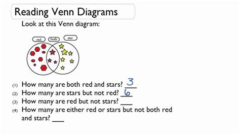 How To Read A Math Venn Diagram Venn Diagrams Math Solving M