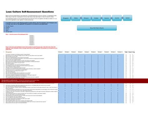 Excel Template Assessment Dashboard Lean Culture Excel Template Xlsx Flevy