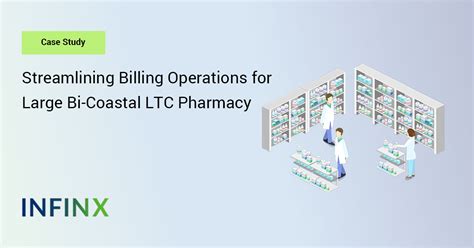 Ltc Pharmacy Revenue Cycle Support Infinx Healthcare