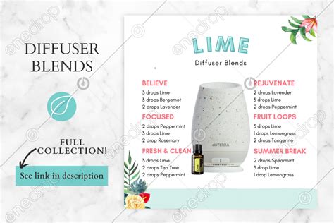 Lime Diffuser Blends By Amy Schultz