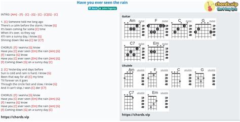 Chord Have You Ever Seen The Rain John Fogerty Tab Song Lyric Sheet Guitar Ukulele