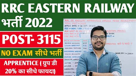 Rrc Eastern Railway Apprentice Recruitment 2022 Railway Rrc Er