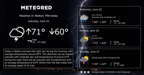 Walker, MN Weather 14 days - Meteored