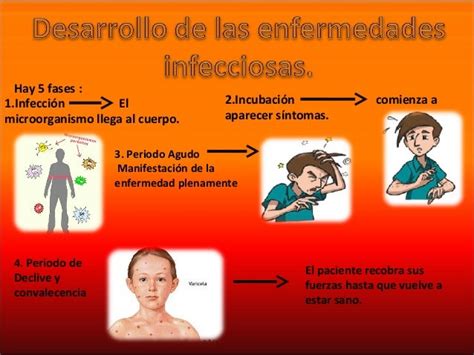 Enfermedades infecciosas