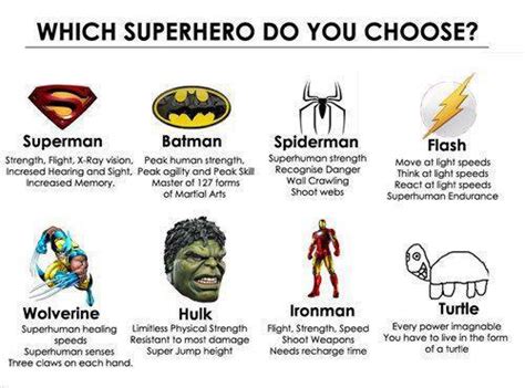 choose one - Meme by karmandar :) Memedroid