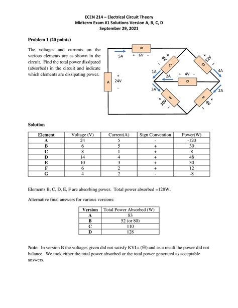 Exam Solutions Abcd Practice Exam Ecen Electrical Circuit