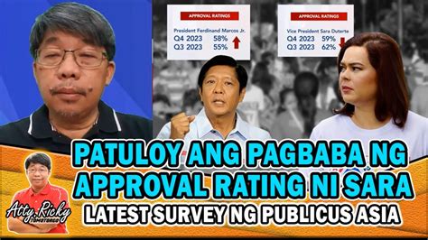 Patuloy Ang Pagbaba Ng Approval Rating Ni Sara Latest Survey Ny Publicus Asia Youtube