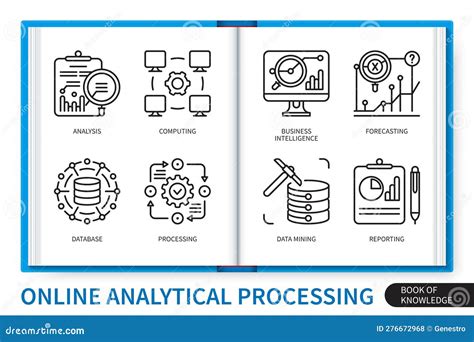 Online Analytical Processing Infographics OLAP Linear Icons Collection