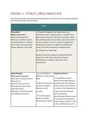 ENGEL V VITALE 1962 Analysis Violation Of First Amendment S