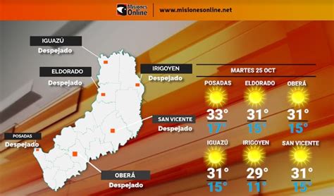 Tiempo En Misiones Martes Sin Probabilidades De Lluvia Y Con Una