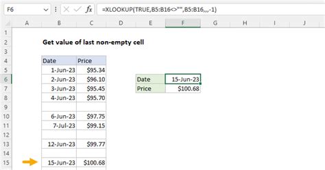 How To Define Empty Cell In Excel Formula Printable Timeline Templates