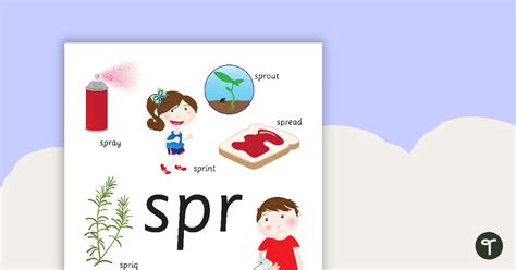 Spr Blend Poster Teach Starter