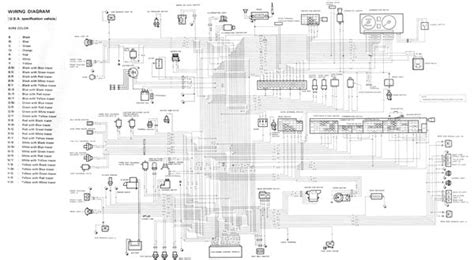 1987 Suzuki Samurai Wiring Diagram
