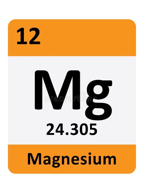 Magnesium atomic mass - luacatholic