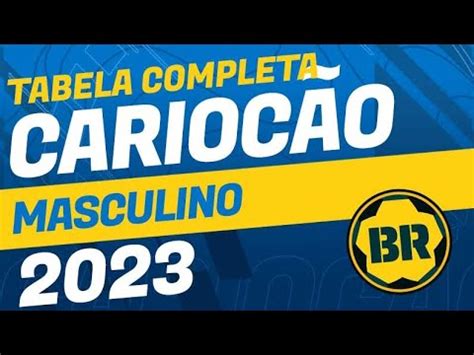 Germán Cano ou Gabigol Quem vai brilhar neste duelo carioca YouTube