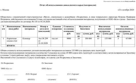 Отчет об использовании давальческих материалов в строительстве образец ...