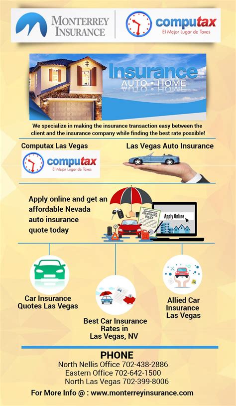 Car Insurance Services In Las Vegas Car Insurance Las Vegas Insurance