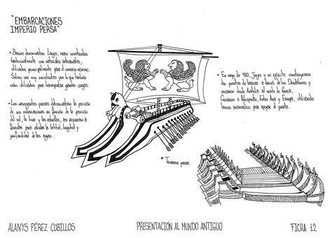 Alanys P Rez Cubillos Presentaci N Del Mundo Antiguo Tarea