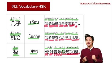 ตอนที่ 2 ทำไมต้องสอบ Hsk วิทยากรโดย พี่สุ่ยหลิน Ll All About Chinese