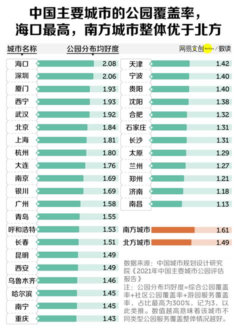 中国占地面积最大的城市排名，2021年中国城市面积排名