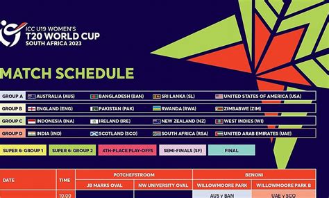 Cricket Schedule 2025 Icc World Cup Xena Ameline