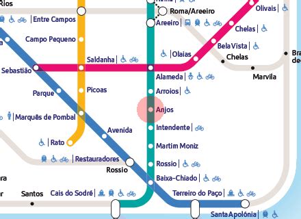 Anjos Station Map Lisbon Metro