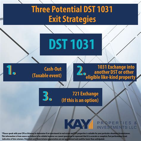 Consider These Potential DST 1031 Exit Strategy Options: Cash Out, 1031