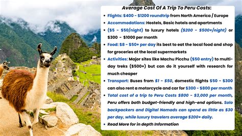 Cost Of A Trip To Peru Our Experience