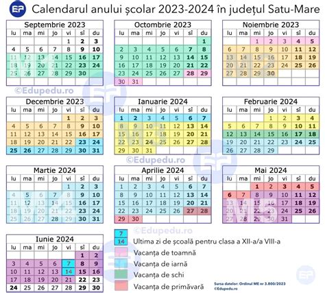 Model De Cerere Pentru Vizualizarea Lucrarilor Scrise Proprii Sustinute