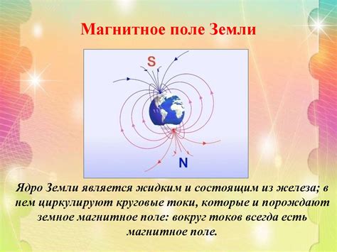 Магнитное поле Земли - презентация онлайн