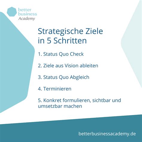 Strategische Ziele Formulieren Der Leitfaden Starke Beispiele