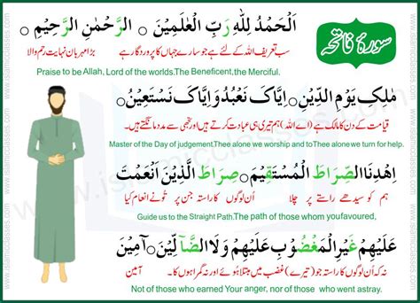 Muslim's Life: How to Pray Namaz (Salat/Prayer) Step by Step Guide