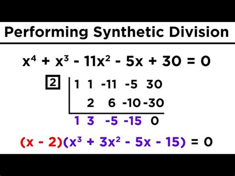 Solving Polynomial Equations By Synthetic Division Tessshebaylo