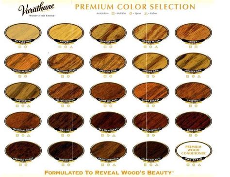 Wood Stain Color Chart Varathane