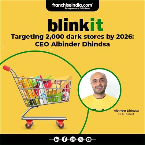 Franchise India Holdings Limited On Linkedin Zomato Blinkit Revenue