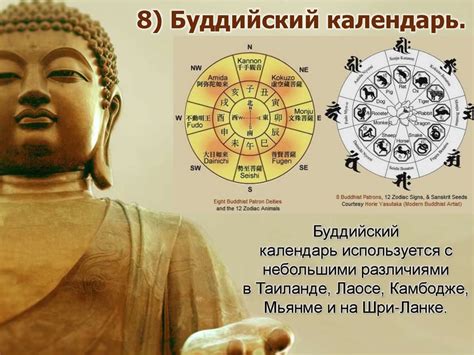Культурные традиции буддизма - презентация онлайн