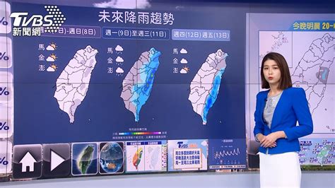 把握好天氣！今北部高溫24度 明起連3天「半個台灣有雨」 │東北季風│短暫雨│溫差│tvbs新聞網