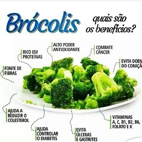 Br Colis Benef Cios Dicas De Nutri O Alimenta O Alimenta O E Sa De