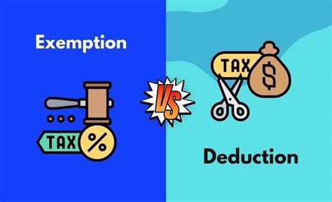 Exemption Vs Deduction Whats The Difference In Tabular Form Points Definitions Examples