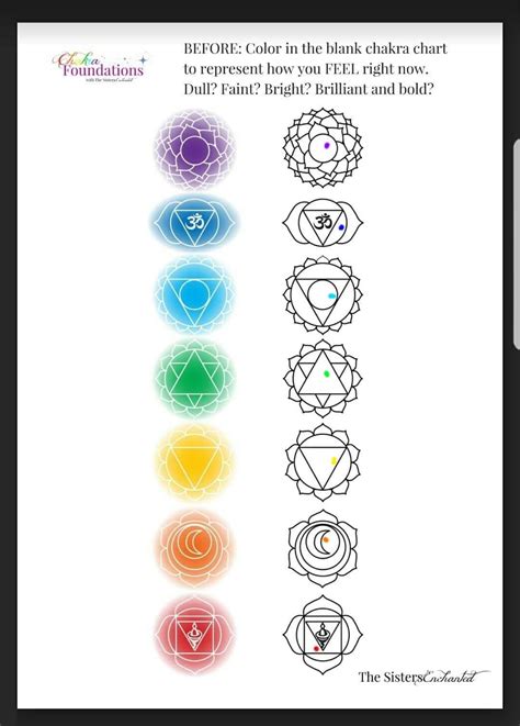 Free Printable Beginner Chakra Chart Printable Templates