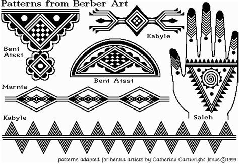 Feather Tattoos, Nature Tattoos, Tribal Tattoos, Anchor Tattoos, Bird Tattoos, Geometric Tattoos ...