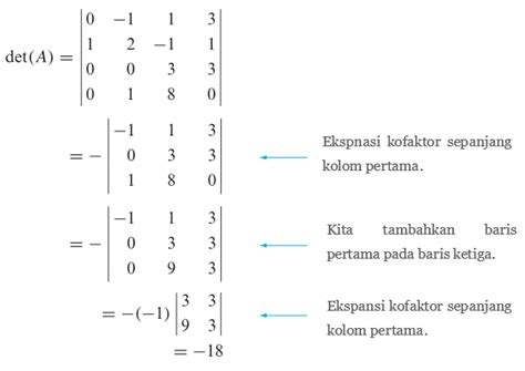 Menghitung Determinan Matriks Menggunakan Metode Ekspansi Kofaktor