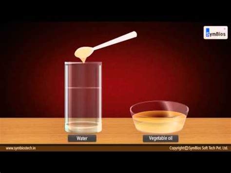 What are 3 types of suspension in chemistry?