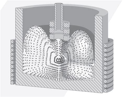 ESA Contactless Electromagnetic Device For Even Distribution Of