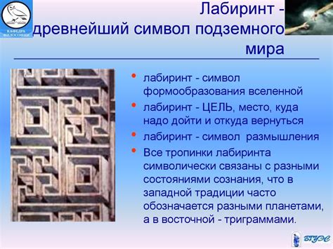 Мифология и философия. Мифологическая картина мира и ее значение для ...