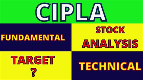 Cipla Share News Today Latest Cipla Share News Cipla Stock Analysis