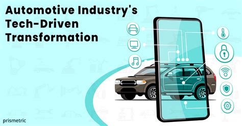 Automotive Technology Trends: Driving the Industry to Newer Heights