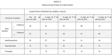 Sinsep PI