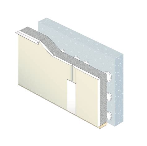 Doublage Thermique Pr Gytherm R Siniat France